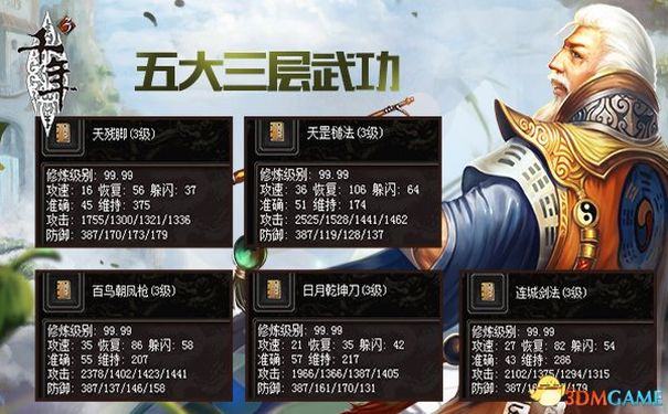 千年3私服,BOSS刷新时间表,稀有掉落,装备获取,副本攻略,千年3私服攻略 千年3私服,BOSS刷新时间表,稀有掉落,装备获取,副本攻略,千年3私服攻略